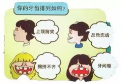 牙列拥挤一直拖着会有哪些不好的影响