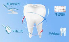 洗牙清除牙结石的注意事项是什么