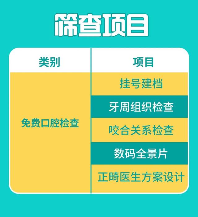 孩子牙齿矫正别错过这个暑假黄金期！